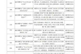 刚刚！中山火炬开发区36条公交线路暂停营运图片