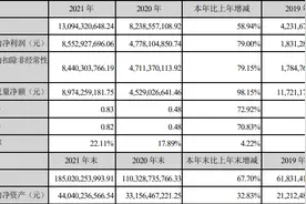 东方财富去年营收突破百亿：证券业务发展快速，营收占比过半图片
