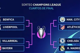 欧冠8强对阵：利物浦拜仁上签，英超西甲强强对话图片