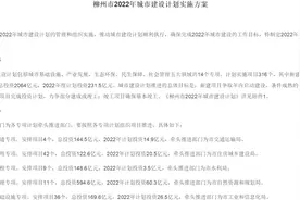 事关你我！柳州2022年城建计划发布，有316个项目图片