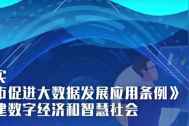 “聪明的车”+“智慧的路”，天津这项建设驶入快车道！图片