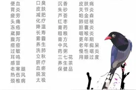 五心烦热 阴虚也需细细分图片