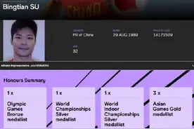 苏炳添有奥运奖牌了！世界田联认证中国男子接力队奥运铜牌图片