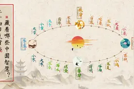 【新华网独家连线】二十四节气背后，藏着哪些中国智慧？视频封面