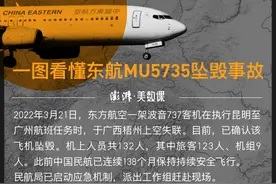 一图看懂东航MU5735坠毁事故图片