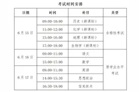 广西“新高考”首次合格性考试时间确定图片