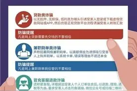 银行卡莫名多一笔钱 小心陷入“网贷”骗局图片