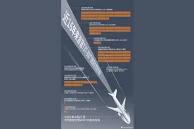 波音没落背后是美国制造业的衰落图片