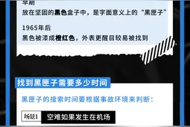 图解331：黑匣子是什么？为什么东航MU5735坠毁后要找它？图片