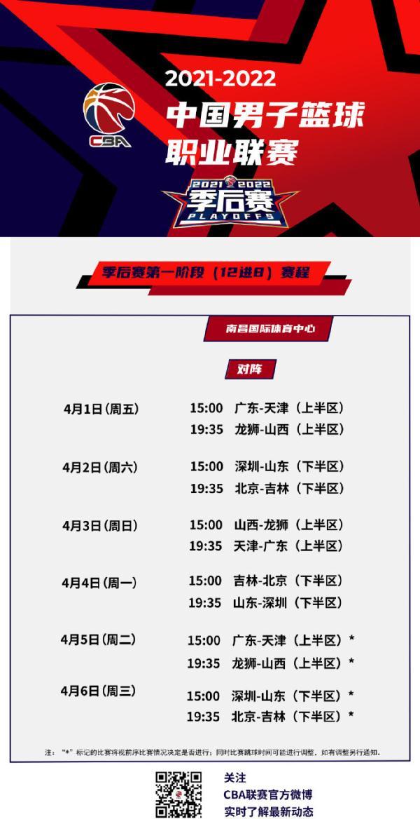 CBA公布季后赛赛程：4月24日开始总决赛，七战四胜制