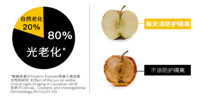 鍔姏鎶よ偆涓嶄竴瀹氭湁鏁堟灉锛屼絾鈥滆汉骞冲紡鈥濇姢鑲ゅ彲鐪熸槸鑸掓湇鍟? style=