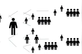 张文宏说的“R0”是什么？新冠病毒的R0是多少？图片