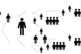 张文宏说的“R0”是什么？新冠病毒的R0是多少？图片
