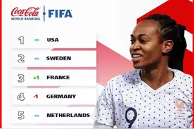 女足最新世界排名：美国居首 中国升至第16图片