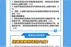 开车打电话将扣更多分！交通违法记分新规有这些变化图片