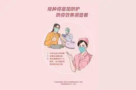 2022年廊坊市普通高中招生（指标批）录取结果发布图片