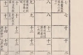 辛德勇读《史记》图片