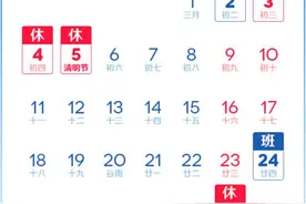 不限号+免高速费，2022年清明假期河南高速出行“攻略”来了图片