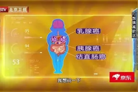 这种神奇的“燃脂肉”，低脂营养高，还能促进新陈代谢！减肥人群别错过图片