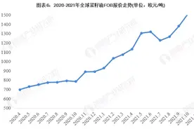火锅造神「大败局」，幕后赢家浮出水面丨氪金图片
