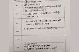 收房时发现问题维修期3个月也要交物业费？物业：通知收房就代表开始服务图片