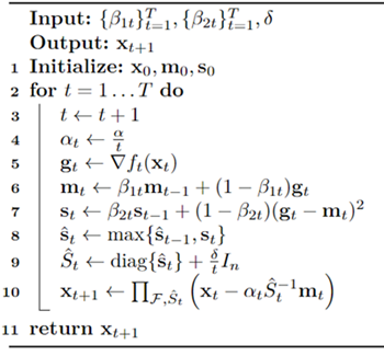 深度学习优化（深度学习优化算法研究取得进展）