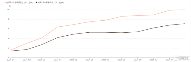 兰亭集势（LITB.US）2021FY业绩：优化商业模式，夯实成长基础，迎接未来挑战