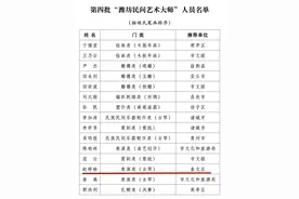 奎文一人授予“大师”称号图片