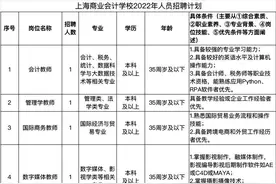 【就业】上海商业会计学校、上海市商业学校招聘工作人员，即日起报名图片