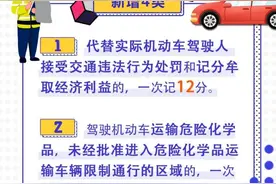 新“交规”4月1日起实施！一图明白，建议收藏图片