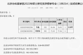 研究生复试331分逆袭390分引争议，多位教授认为结果很正常图片