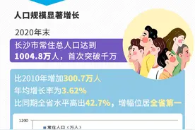 图个明白 | 长沙市“十四五”人口发展规划出炉，2025年全市常住人口达1200万左右图片