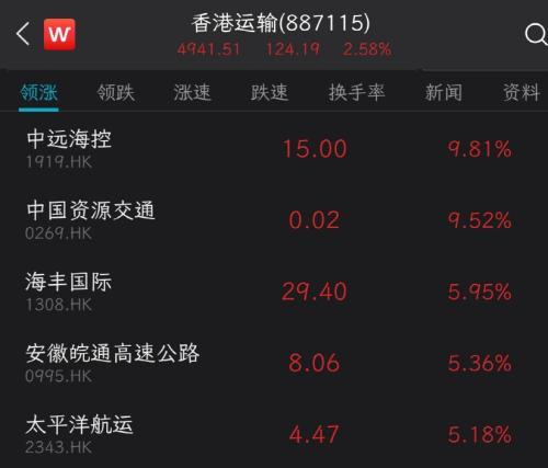 股票停牌是什么意思，股票停牌一般多久 股票停牌是什么意思