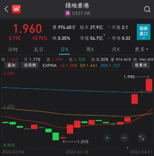 股票停牌是什么意思，股票停牌一般多久 股票停牌是什么意思