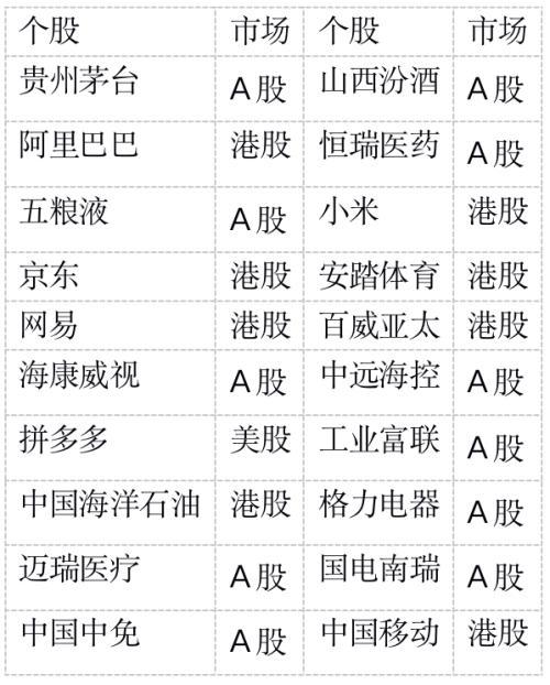 股票停牌是什么意思，股票停牌一般多久 股票停牌是什么意思