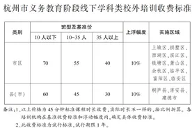 名单发布！上城区学科类机构全部纳入“安心培训”图片