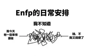 MBTI人格测试走红，“超级准”还是“伪科学”？图片