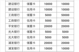 重磅！华为强势杀入，微信、支付宝迎来新对手！任正非在下一盘大棋图片