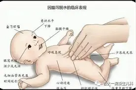 宝宝拉肚子怎么办？别急 看这里图片