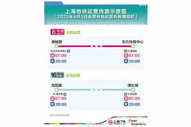 重要通知！上海地铁6、16号线运营时段为7至20时，其他线路仍暂停运营图片