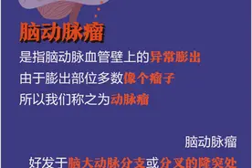 突然头痛？警惕！4种情况要马上去医院图片