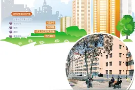 宁夏中卫把城市痛点变亮点 老旧小区改造出精品图片