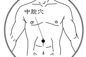 食欲差、胃不好？一按一揉就能缓解，快试试图片