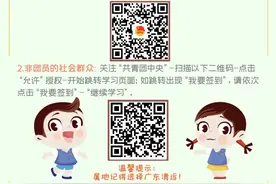 百年团史㉑ |《中国青年报》的创刊图片