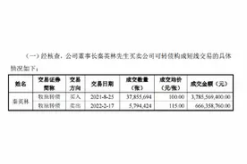 河南首富“短线交易”，赚了8600万，全部上缴公司图片