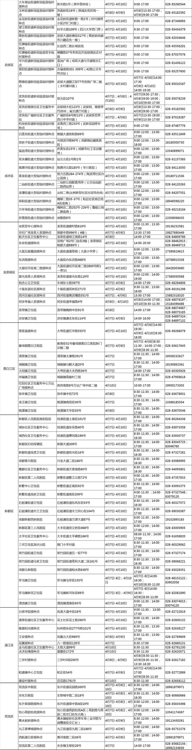 快收好！最全接种新冠病毒疫苗问答，都在这里了