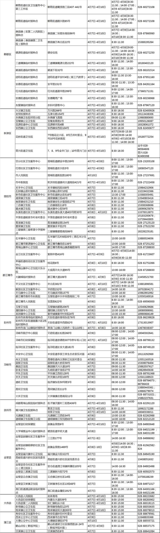 快收好！最全接种新冠病毒疫苗问答，都在这里了