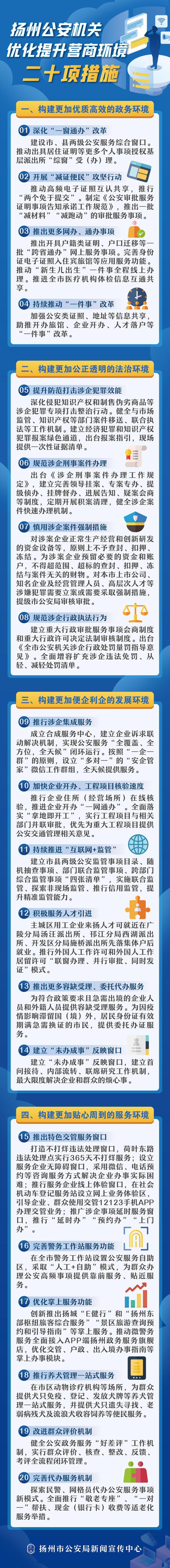 “好地方 事好办”，扬州公安推出二十项措施优化提升营商环境