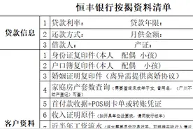 父母还不完的房贷，子女来还？有银行推出“接力贷”，当晚就被紧急叫停图片