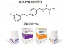十余年来首个帕金森病治疗新药在中国申报上市图片